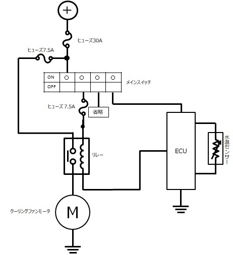 クーリングファンモータ回路図(簡略化)