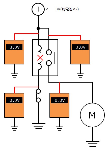 【コイル断線時】スイッチON時