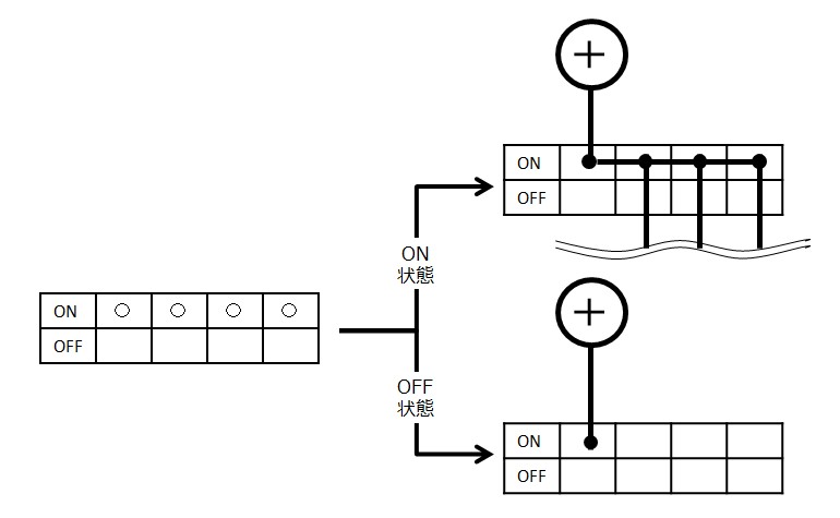 メインスイッチ